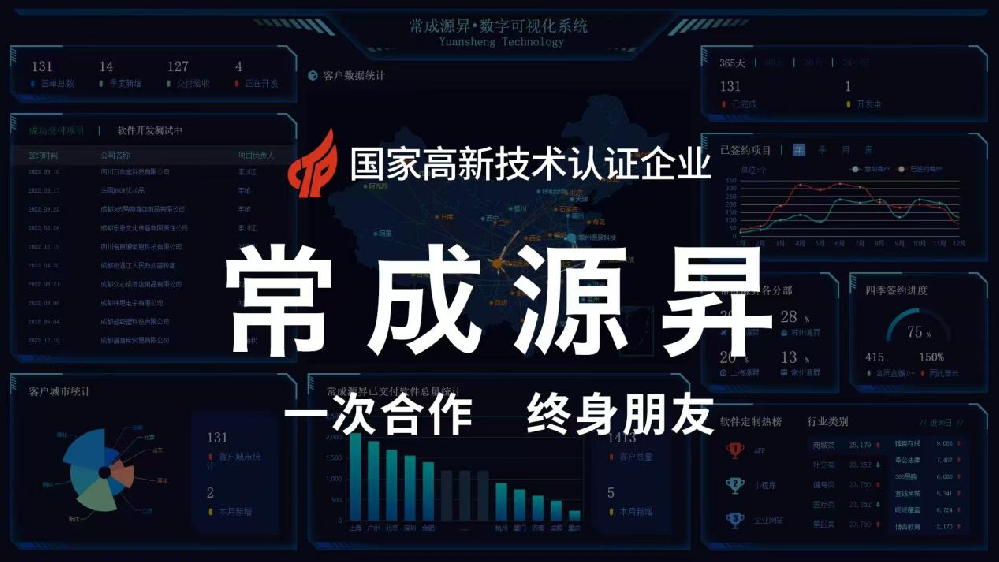 成都app開發(fā)：2025 年元宇宙 App 軟件開發(fā)指南：開啟虛擬新世界大門