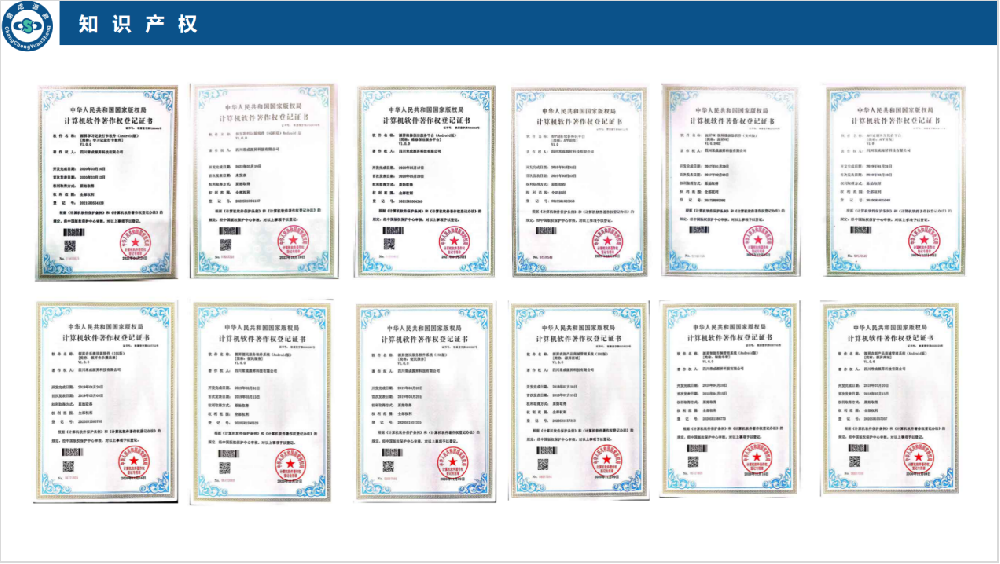 2025，AI人工智能打造中國城市新貌