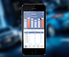 汽車管家手機(jī)APP開發(fā)案例